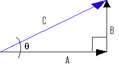 right angle triangle