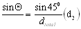 sine example2