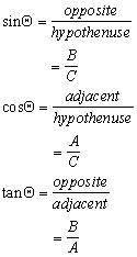 trig functions