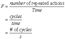 frequency formula